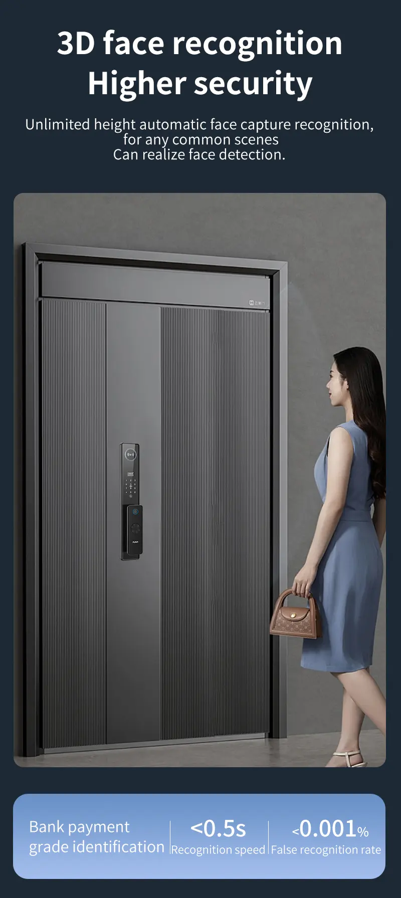 Combination Door Locks With Keypad